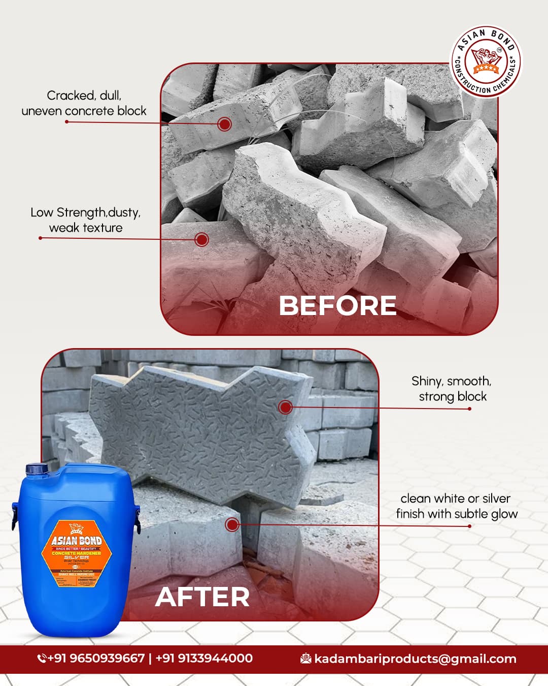 Concrete Hardeners: Myths and Misconceptions