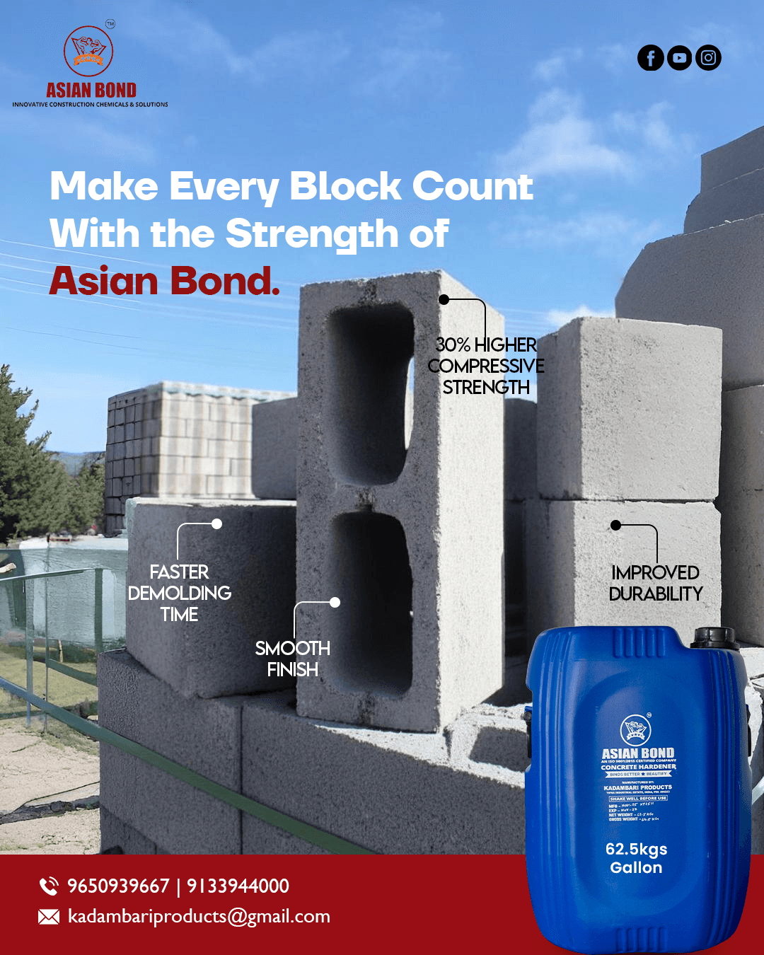 Concrete Hardener — Benefits for Heavy Load Areas