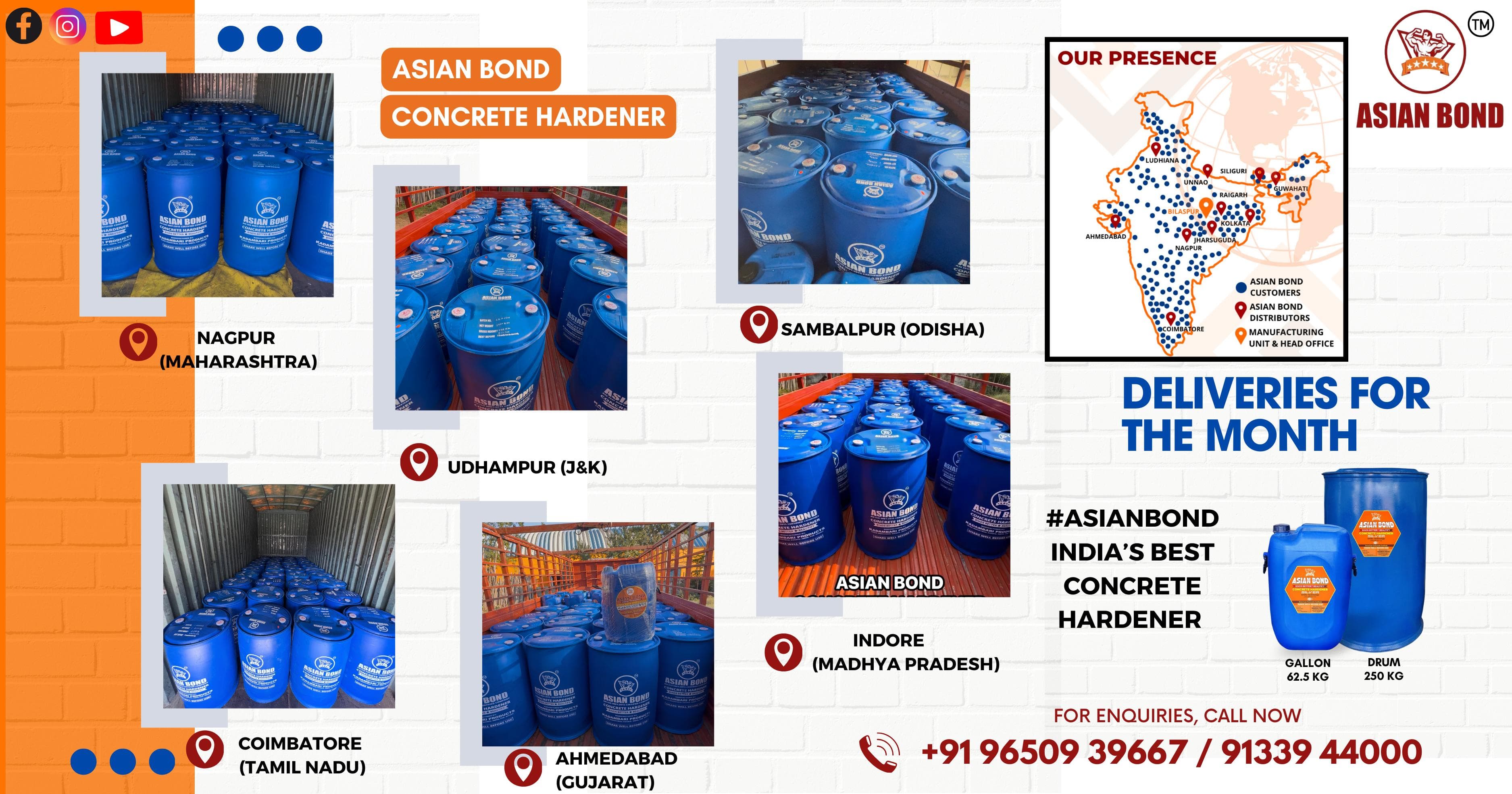 A Thorough Understanding of Chemical Floor Hardeners and Densifiers